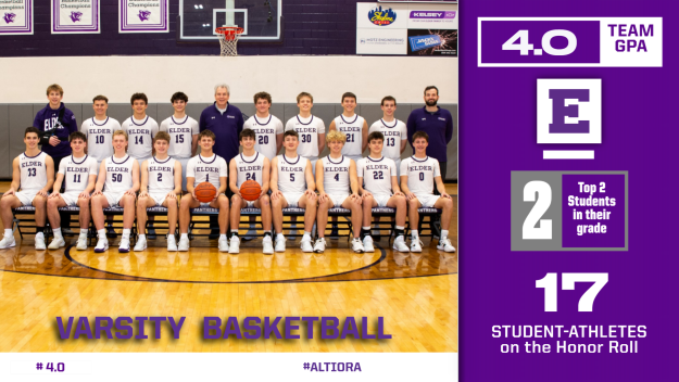 Hoops and Honors: Varsity Basketball Earns 4.0 GPA